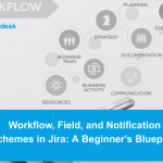 Jira schemes