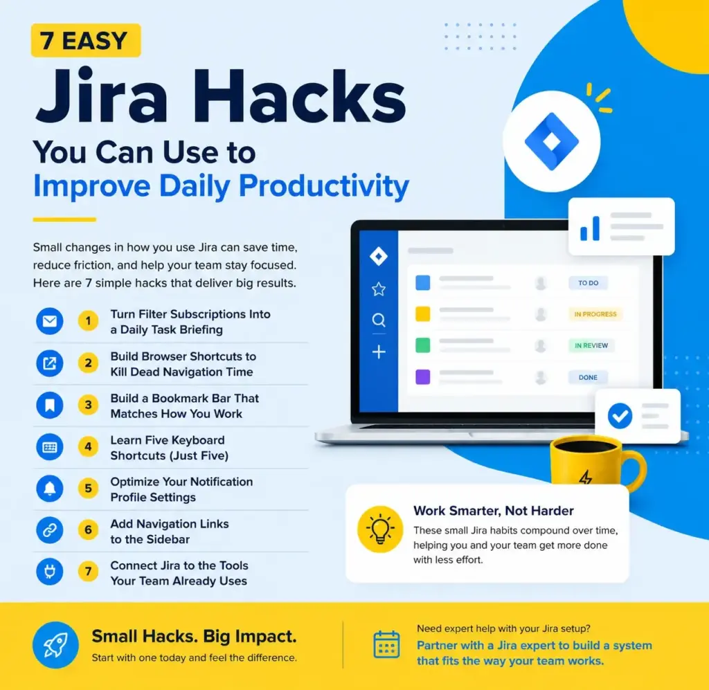 Jira consultancy uk